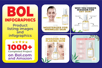 design bol infographics, bol product listing, amazon listing images