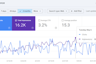 complete onpage SEO optimization for your website 2025