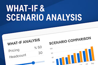 build a financial forecast model with scenario analysis