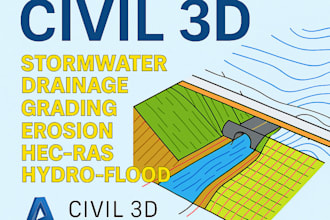 design civil 3d storm water drainage grading, erosion, hec ras, hydrogen flood