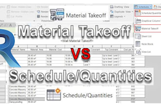 do material take off, quantity takeoff construction cost estimation