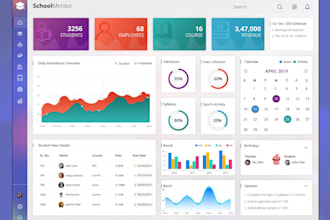 be ai software developer, ai saas app, ai web app, mvp, erpnext, odoo pos, crm