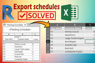 do material takeoff and cost estimation with mep takeoff