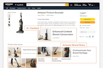 do professional amazon aplus content writing, boost conversions