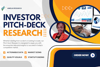 do sustainable business market research, esg analysis, green strategy plan