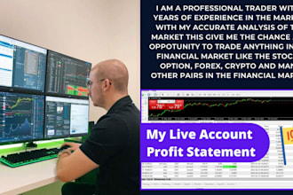 manage your mt4, mt5 account with effective risk and account management