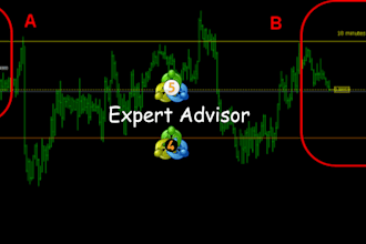 compute expert advisor robot for mt4, mt5, strategy