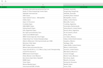 provide atp tournaments calendar data for the entire season