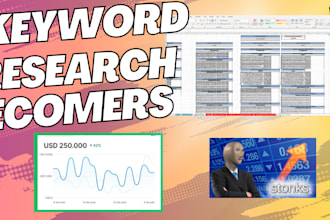 haré keyword research para tus productos y categorías de ecommerce