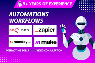 develop ai agents and n8n workflows to boost your business