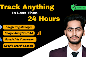 setup google analytics, tag manager, and ads conversion tracking