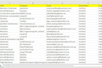 scrap indeed job post, company name and their contact detail