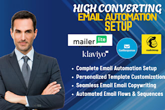 do mailerlite email template design newsletter klaviyo email automation flows