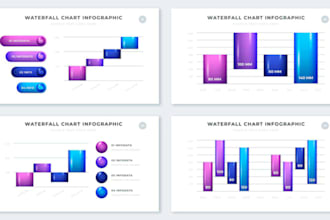 do power bi, dynamic dashboard data visualization,  data analyst, tableau chart