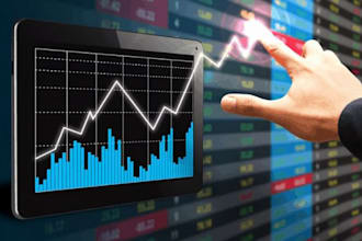 build forex trading website, stock trading app, broker, crypto exchange website