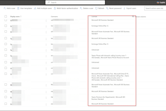 configure and manage microsoft teams, exchange, and office 365 with pro support