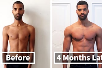 design personalized home or gym workout plans