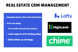 expertly manage your real estate CRM kvcore website kvcore chime lofty lionedesk