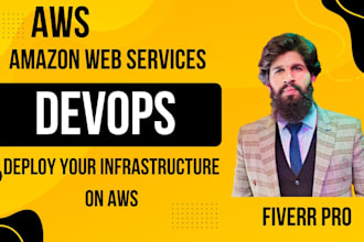 design and automate AWS infrastructure using terraform and best practices