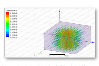 design antennas and rf components in hfss