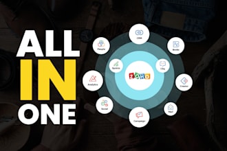 setup zoho crm, customize zoho salesiq, zoho recruit, zoho creator, zoho desk