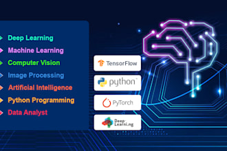 do image classification, object detection, machine learning, deep learning
