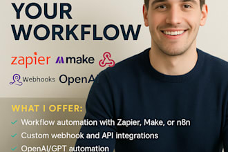 setup zapier make com integromat n8n automation webhooks and open ai integration