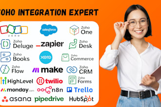 zoho crm integration,api integration,automation,zoho flow,zoho books,zapier,keap