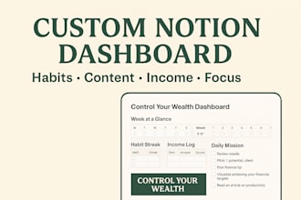 set up a notion workspace to help you control your world