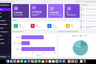 automate your business task