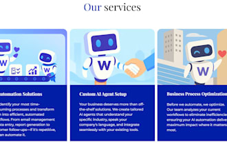 automation of business processes