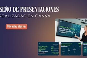 create stylish canva presentations and pdfs
