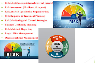 do company strategic risk management risk assessment identification analysis