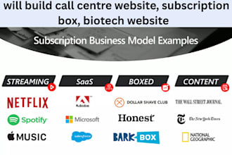 build call centre website, subscription box, biotech website