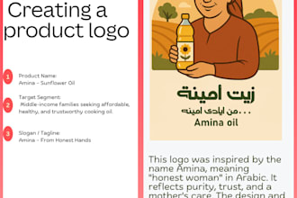 build your brand strategy, identity, logo, and visual identity