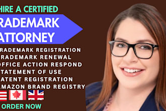 your licensed trademark attorney, patent and amazon brand registration