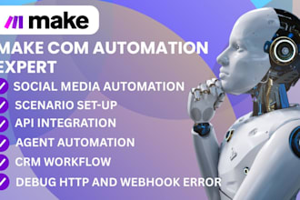 ai content automation, blog automation make com automation integromat zapier zap