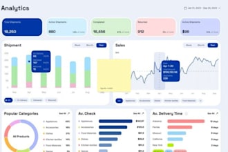 create custom financial excel dashboard with kpis and cash flow reports