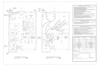 do architectural, electrical drawings, plumbing plans, mep, hvac for city permit