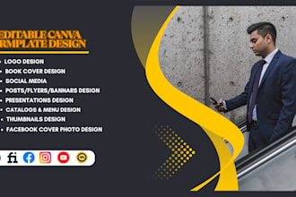 create editable canva templates for your brand or business