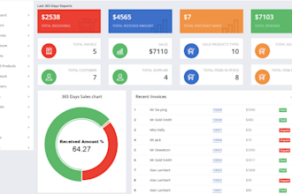 build management software, telematic, fleet, parking, geolocation, real estate