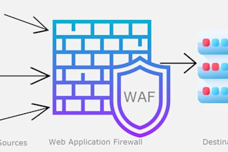 provide security solutions using firewall, waf and load balancer