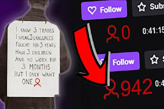 promote your twitch channel for real and organic growth