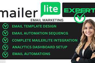 do mailerlite email automations integration sequences design surveys tagging