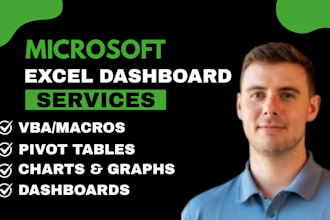 create microsoft excel dashboard, excel vba, power bi, macros, formula dashboard