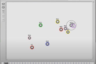 do ns2 simulation for manet, wsn, and vanet projects