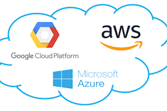 dockerize apps and deploy on aws, gcp, azure, digitalocean