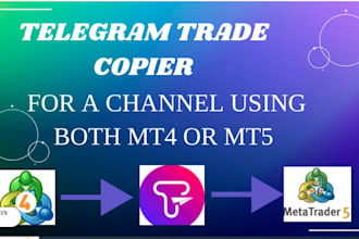 code forex eas mt4 mt5 eas, telegram trade copier to mt4 mt5, dashboard scanner