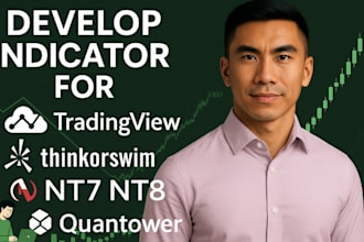 develop indicator for tradingview, thinkorswim, nt7, nt8, quantower