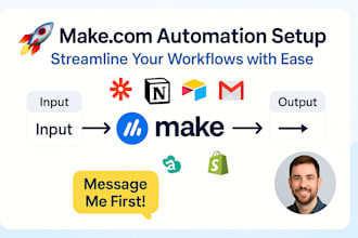 automate workflows using make com integromat for your business